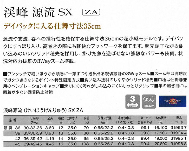 渓流/渓流釣り/渓流ロッド/【7P】○渓峰源流SX ZA
