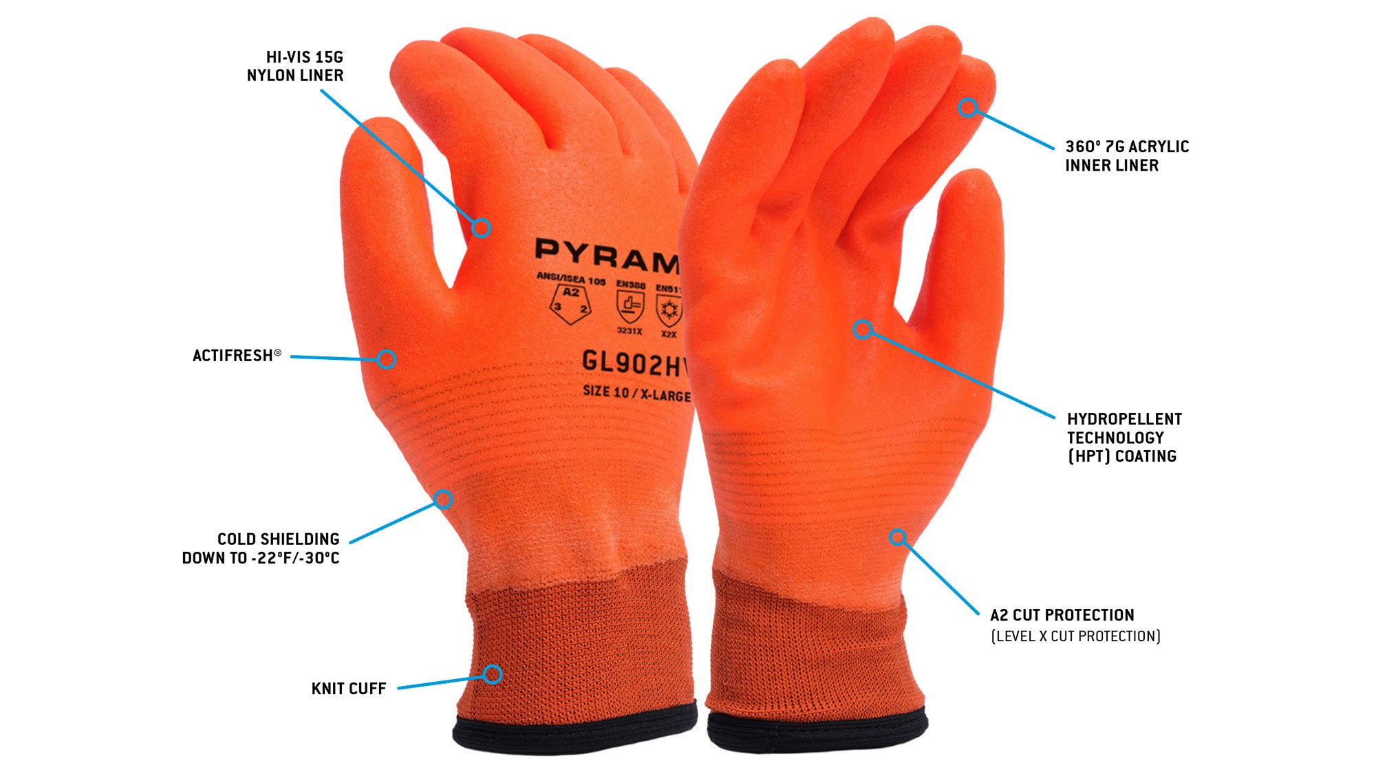 GL902HV_Callout.jpg?v=1726001601