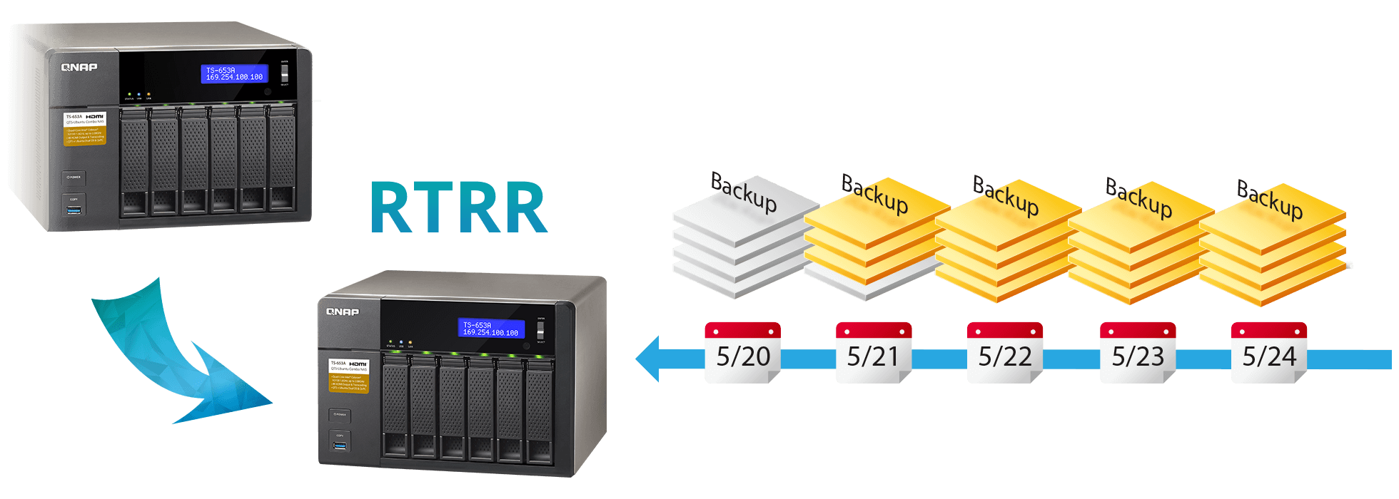 TS-653A - Features | QNAP