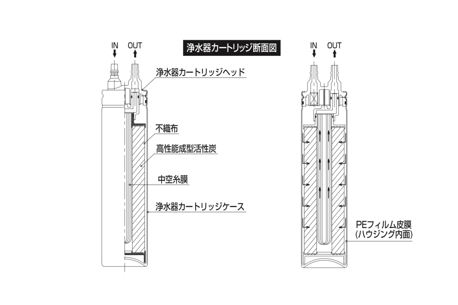 浄水器付き専用単水栓 グースネック ブラック | KB-PT002-12W-G245