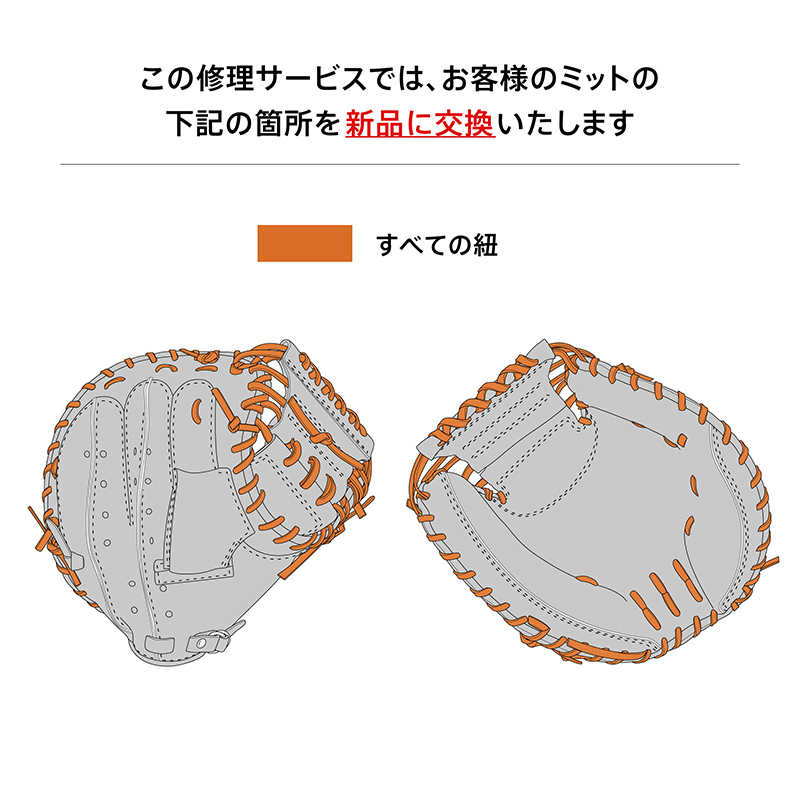 キャッチャーミット 全紐交換パック | 野球グローブの修理・リメイク