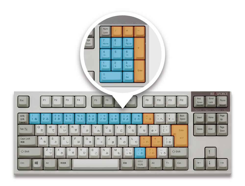 Product : REALFORCE TKL / R2TL-US3-BK | REALFORCE | Premium