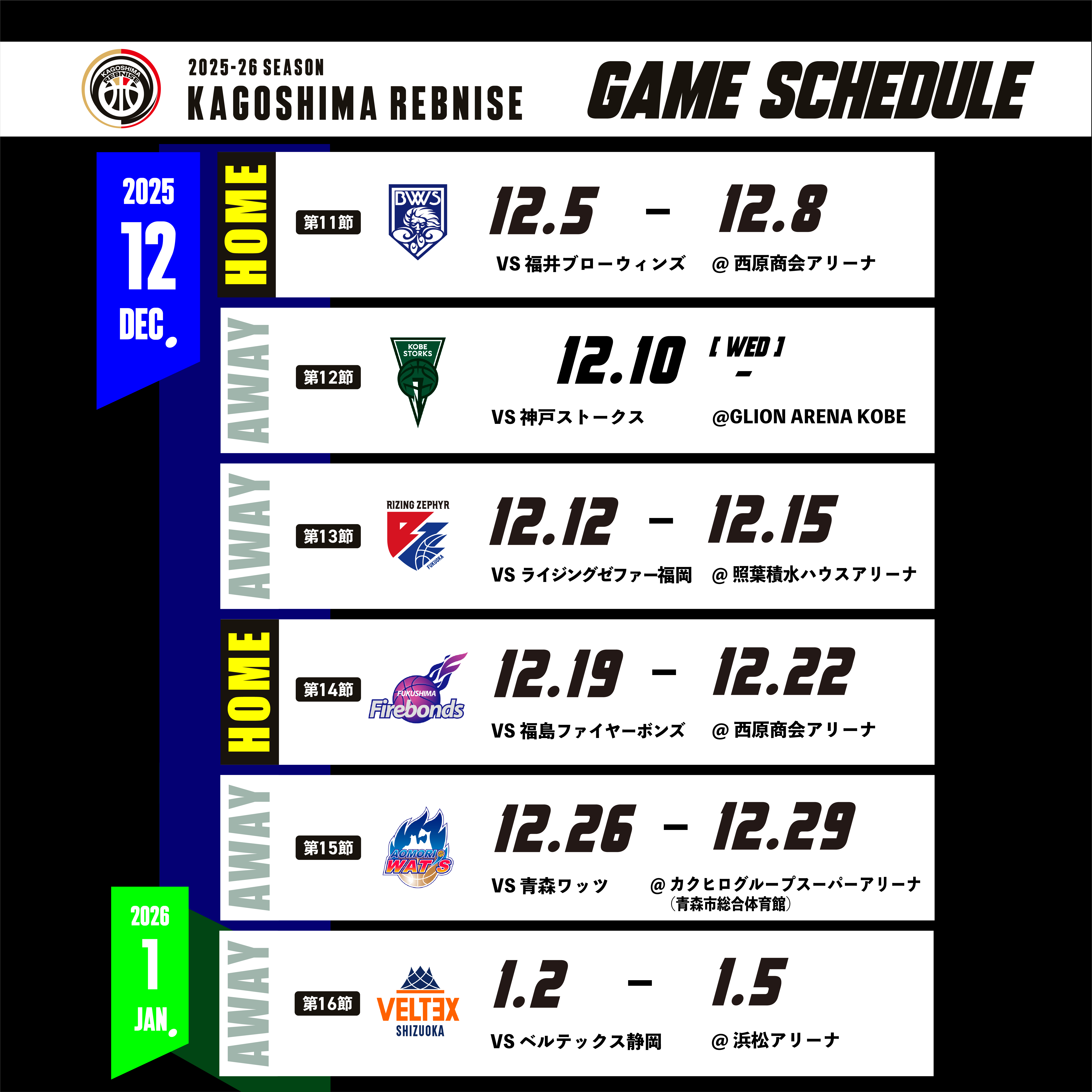 りそなグループ B.LEAGUE 2025-26シーズン 開幕カード及び前半戦の試合