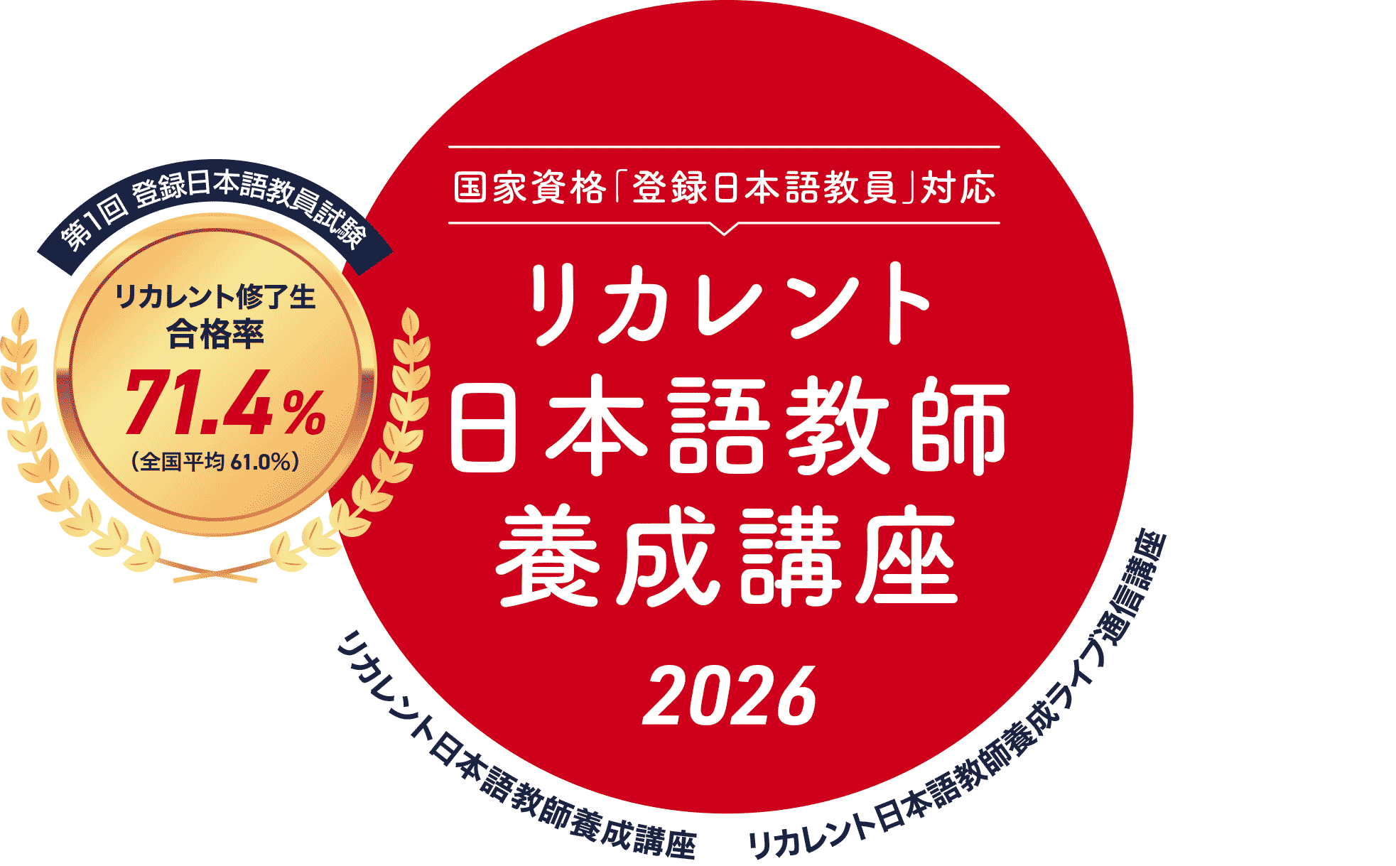 国家資格「登録日本語教員」対応！リカレント日本語教師養成講座 2025