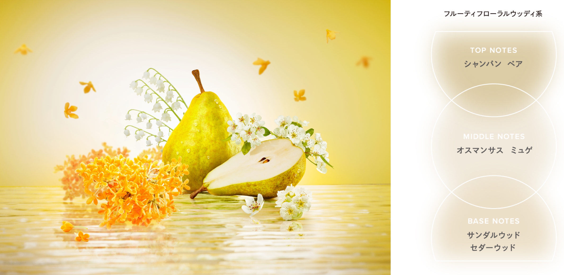 リファハートフレグランス - ReFa HEART FRAGRANCE | 商品情報 | ReFa