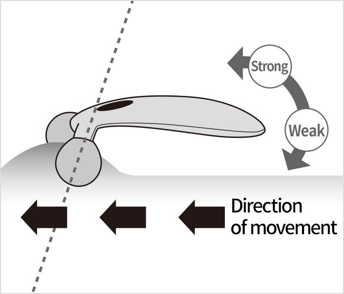 Please let me know how to use ReFa CARAT FACE SALON MODEL.(ReFa