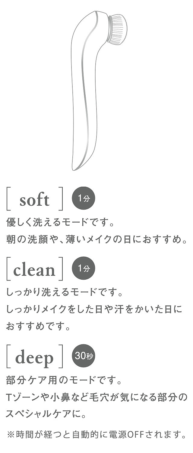 リファクリアの使い方 | ReFa CLEAR | ReFa（リファ）公式ブランドサイト