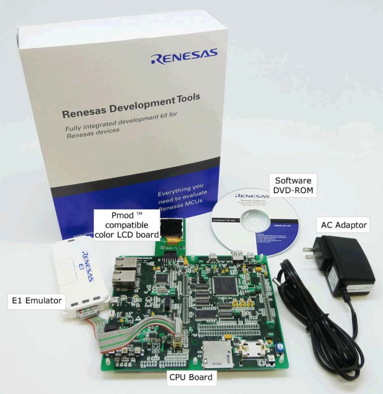 RX71M-Starter-Kit-Plus - Renesas Starter Kit+ for RX71M | Renesas