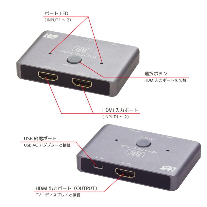 8K60Hz/4K120Hz対応2入力1出力HDMI切替器 RS-HDSW21-8K｜ラトック