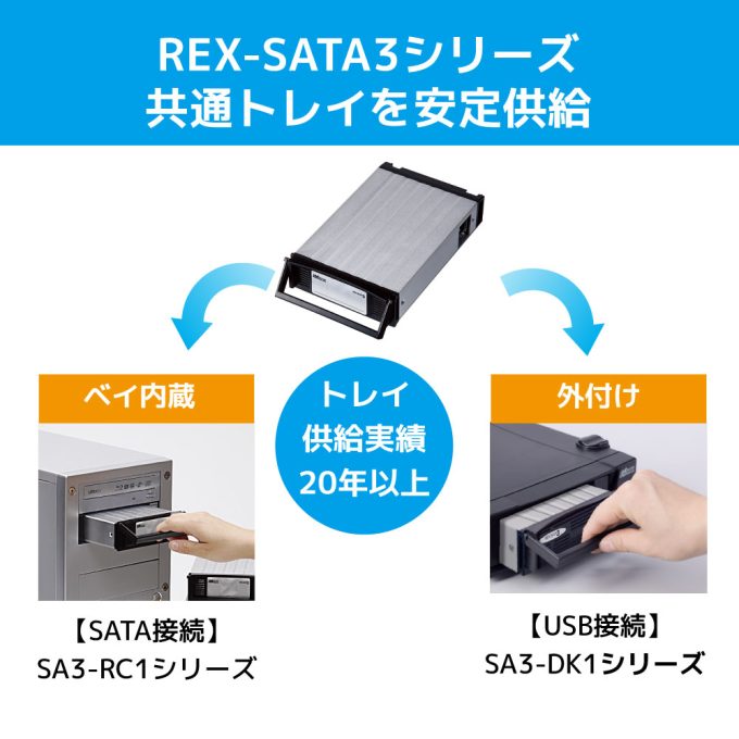 REX-SATA 3シリーズ 交換用トレイ SA3-TR シリーズ｜ラトックシステム