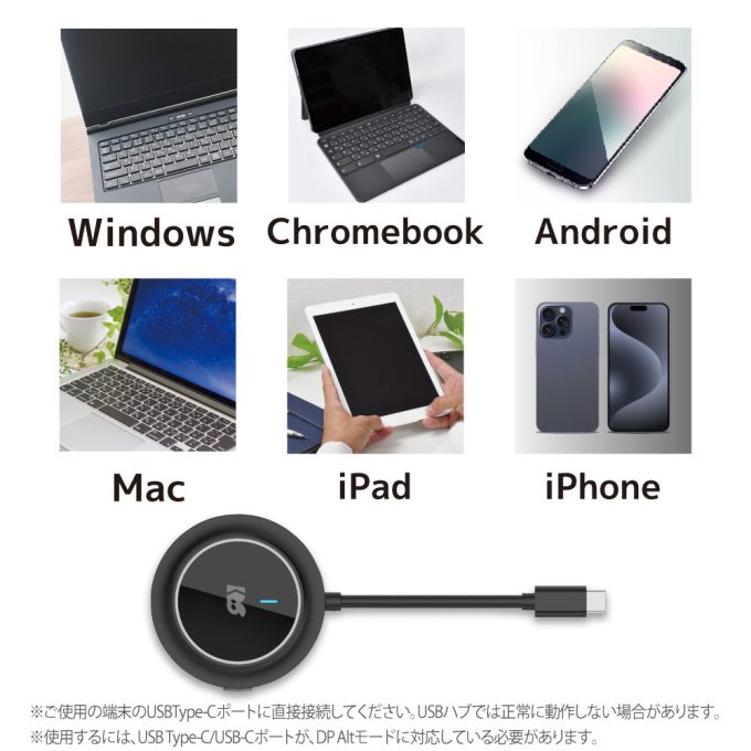 ワイヤレスHDMI送受信機（USB-C to HDMI）RS-WLHD2｜ラトックシステム