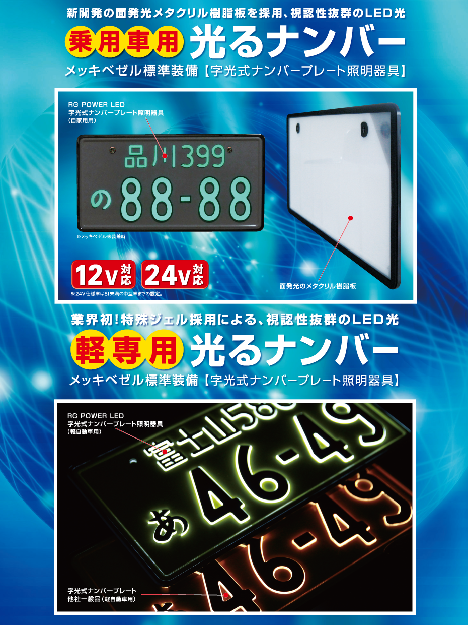 POWER LED NUMBER - RACING GEAR（RGレーシングギア）