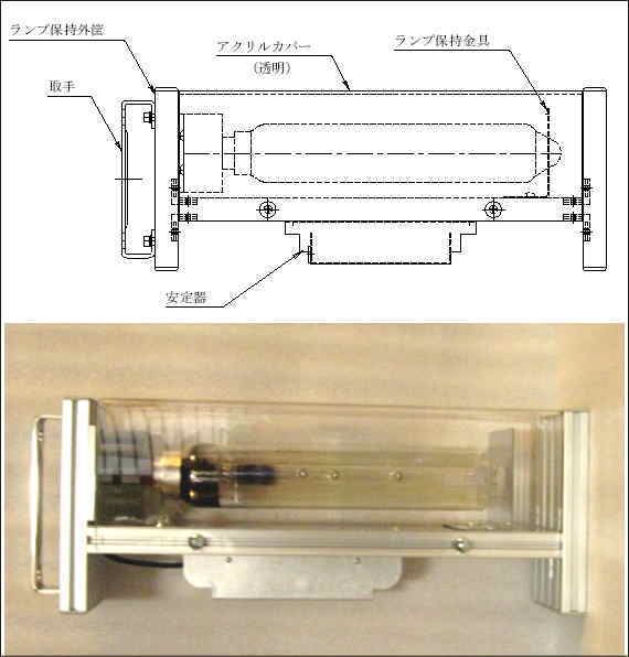 低圧ナトリウムランプ用照明器具 製品No、1