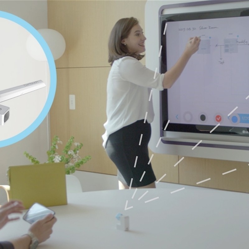 GoTouch｜TVやプロジェクターを書き込み可能なホワイトボードに変える