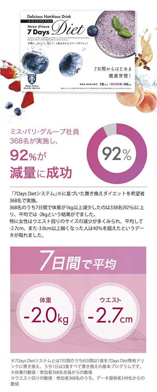 Miss Paris 7 Days Diet ブルーベリー 29パック Amazon.co.jp: 7Days