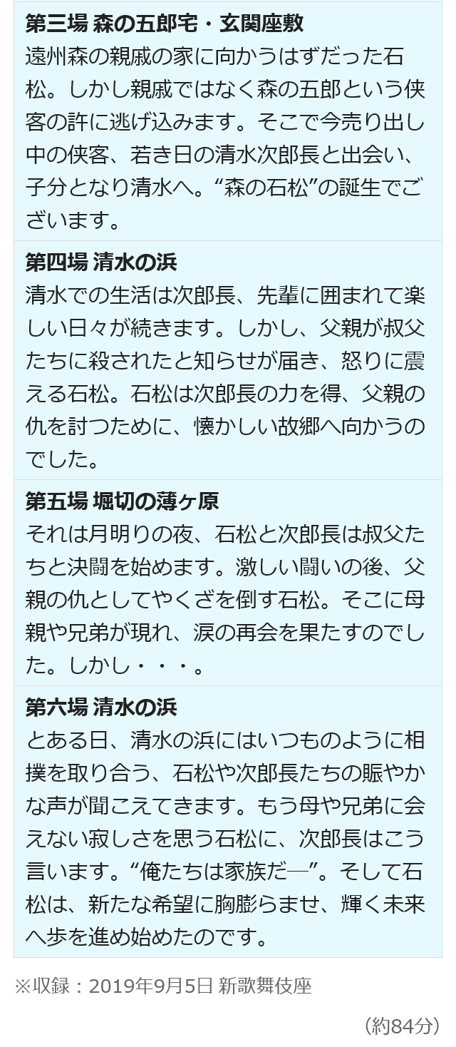 楽天市場】三山ひろしリサイタル傑作選 DVD全6巻 ユーキャン通販