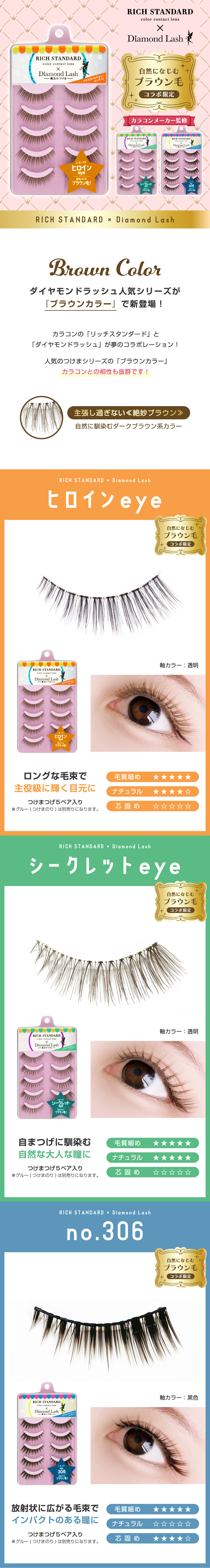 楽天市場】＼カラコンメーカー監修／ リッチスタンダード