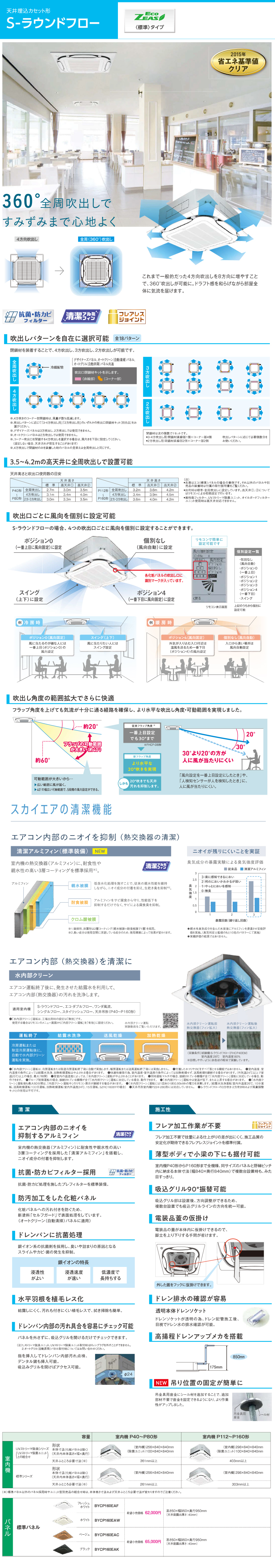 業務用エアコン 6馬力 天井カセット4方向 ダイキンシングル 冷暖房