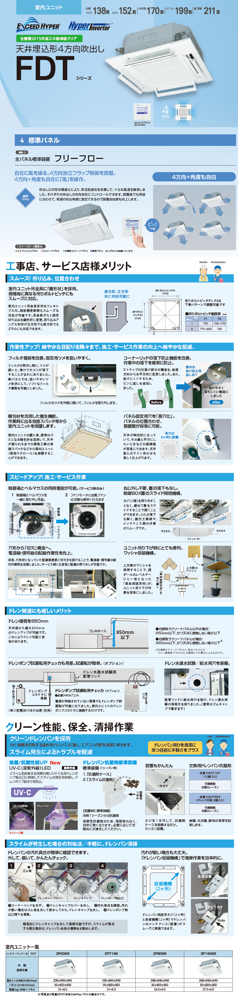 業務用エアコン 6馬力 天井カセット4方向 三菱重工同時ツイン 冷暖房