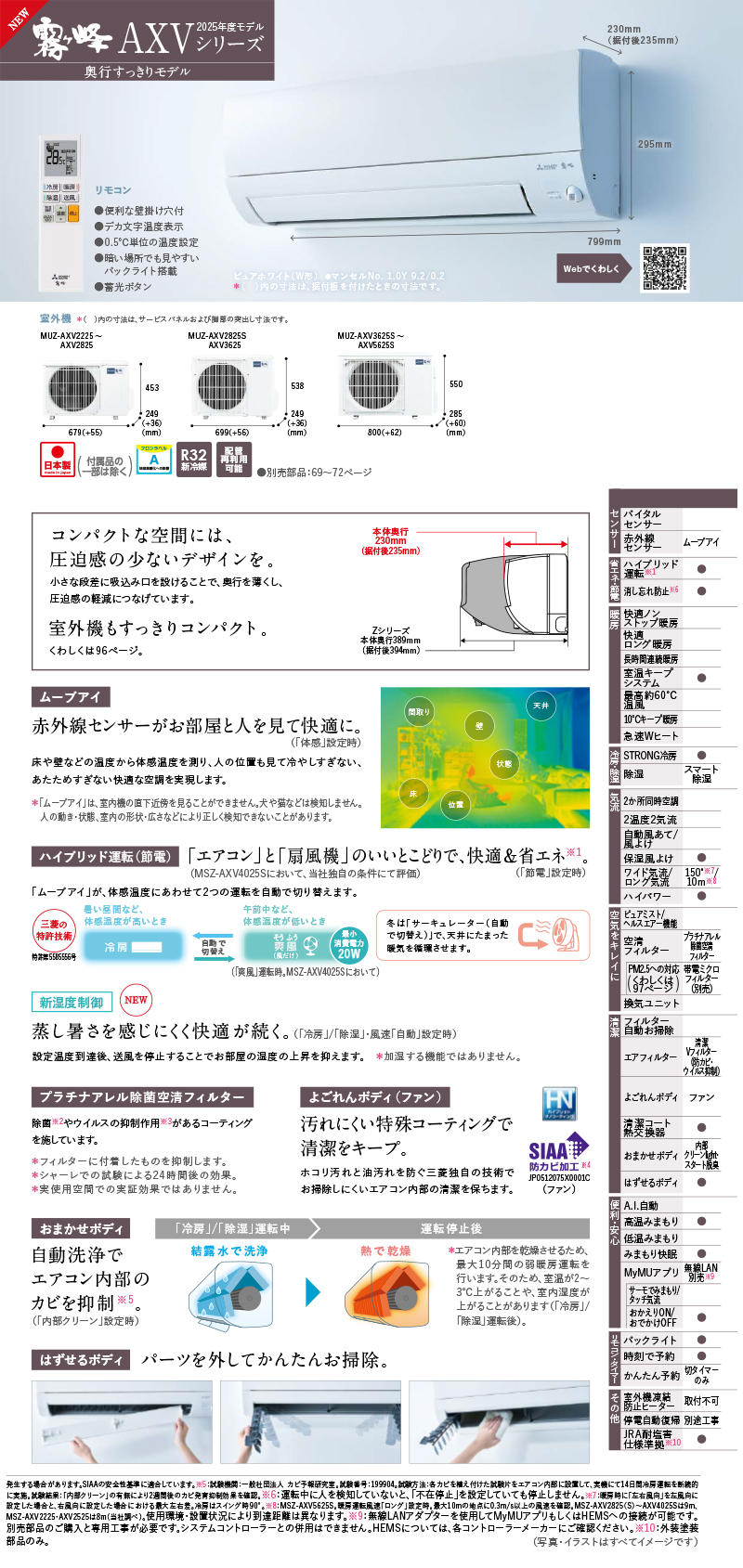 三菱電機 2025年度モデルルームエアコン MSZ-AXV2525 8畳程度 室内電源