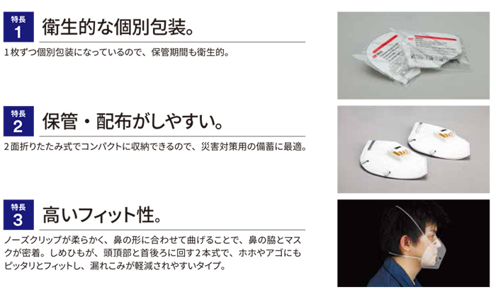 楽天市場】ウイルス対策！3M個包装N95防護マスク9010（50枚入り