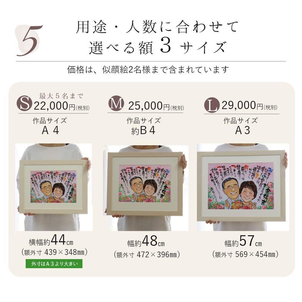 似顔絵名前ポエム 還暦の御祝 還暦祝い 古希 喜寿 米寿のプレゼントに