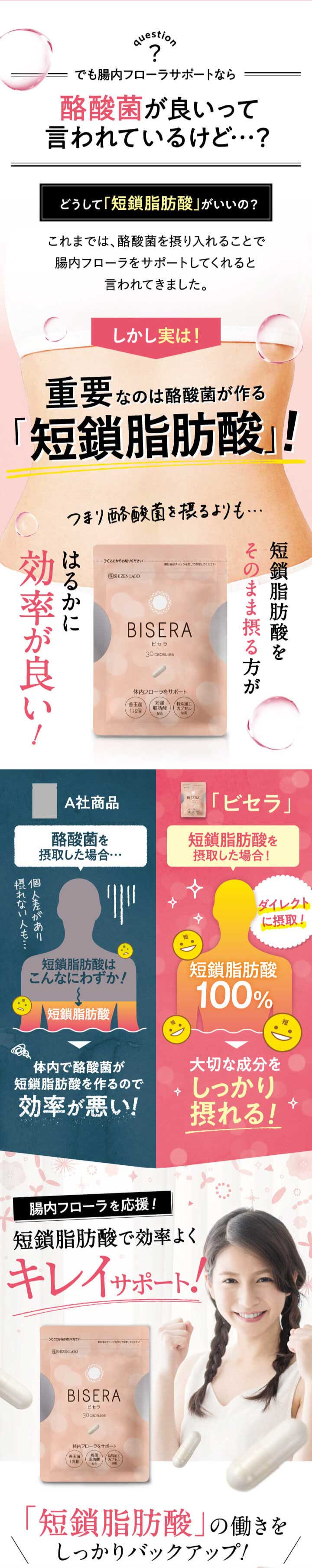 楽天市場】【公式】 ビセラ 3袋セット BISERA 30粒 ダイエット 乳酸菌