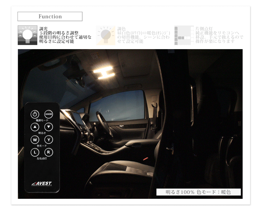楽天市場】[VerticalArrow Neo]LEDルームランプ アルファード ヴェル