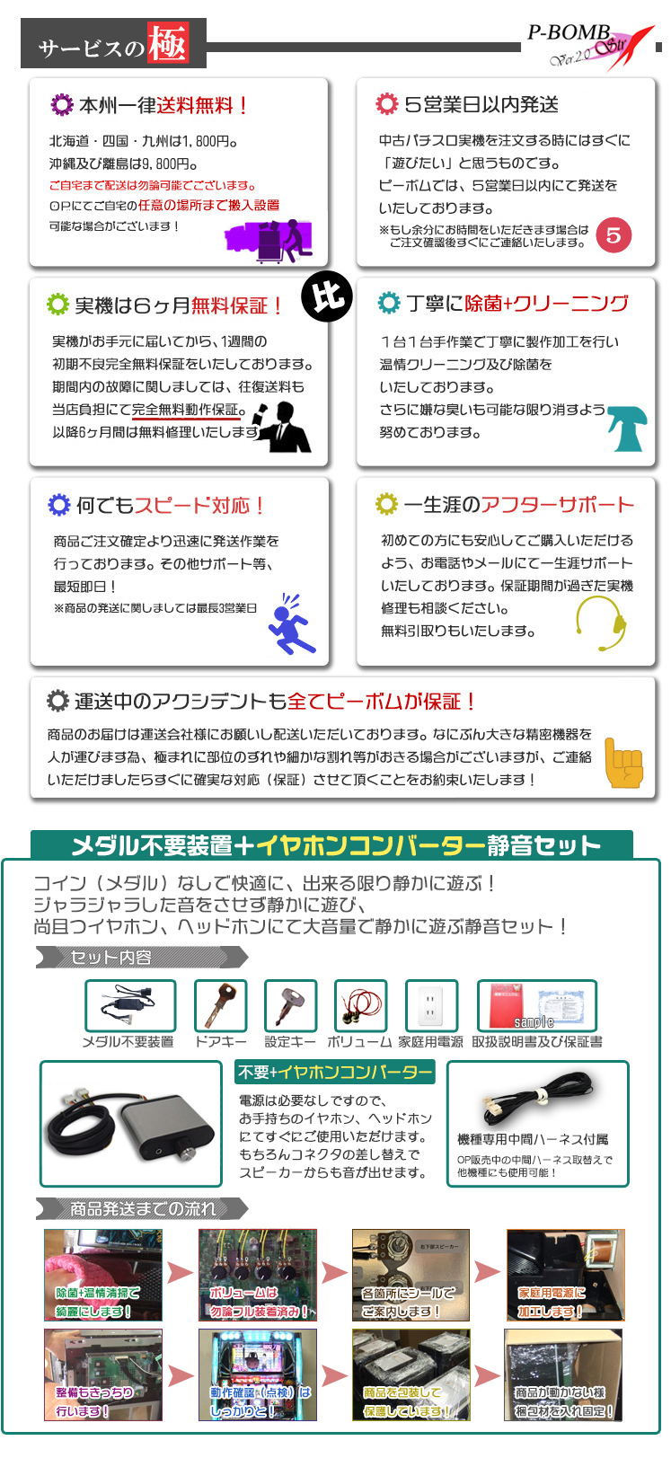 楽天市場】スマスロ Lスロット ソードアート・オンライン（SAO） 実機