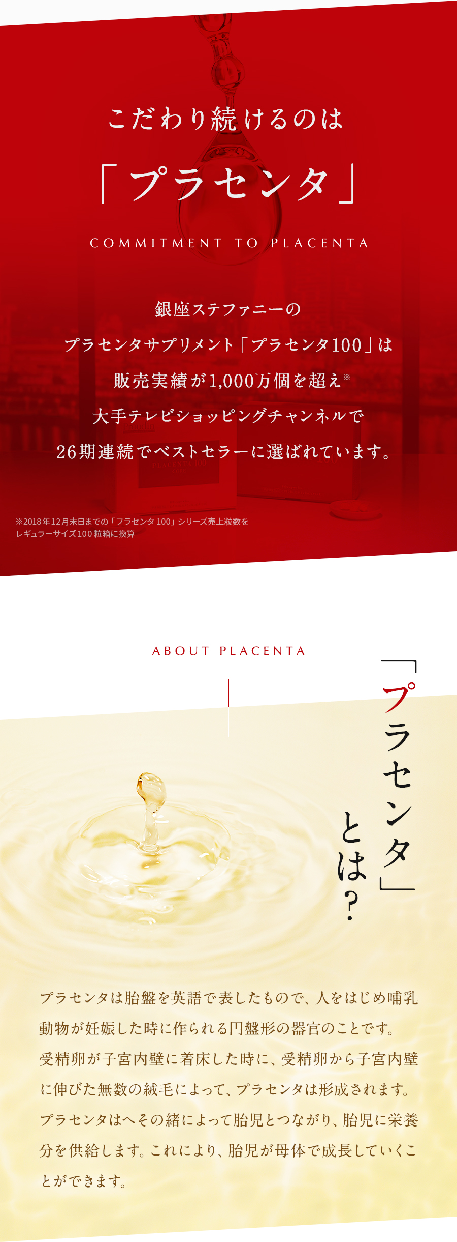 楽天市場】【3月1日ポイント5倍】【公式】化粧水 プラセンティスト