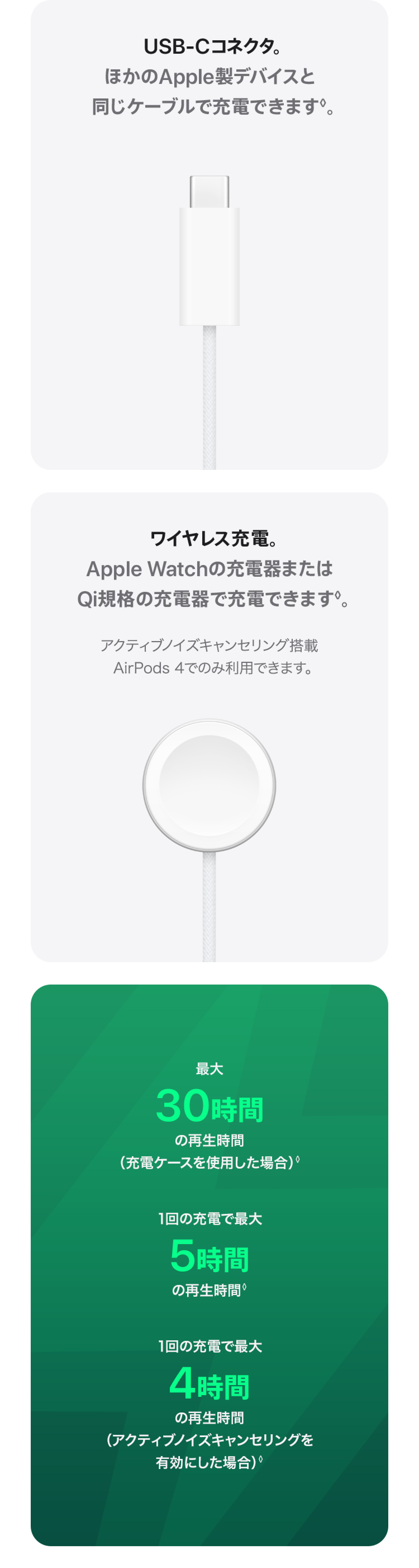 楽天市場】AirPods 4 アクセサリー 新品 国内正規品 Apple認定店