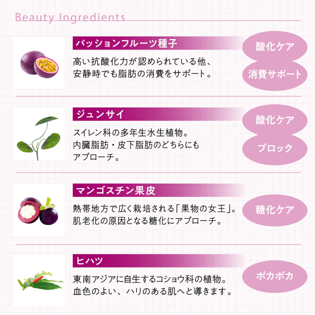 インサイド AG Shape Burning｜MESOCEUTICAL-メソシューティカル-