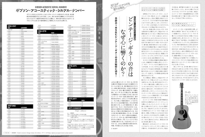 アコースティック・ギター・マガジン 2023年9月号 Vol.97|MAGAZINES