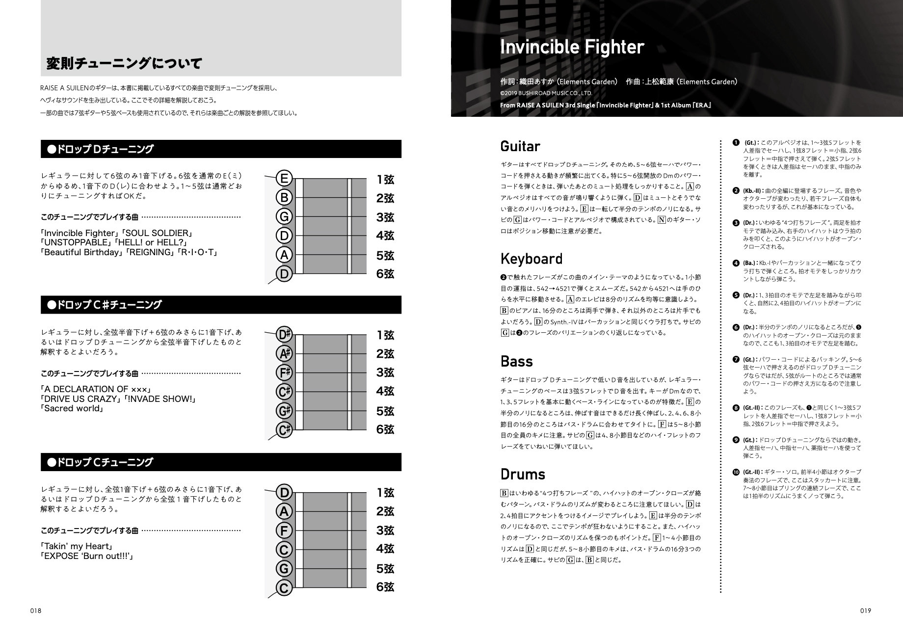 バンドリ！ オフィシャル・バンドスコア RAISE A SUILEN|商品一覧