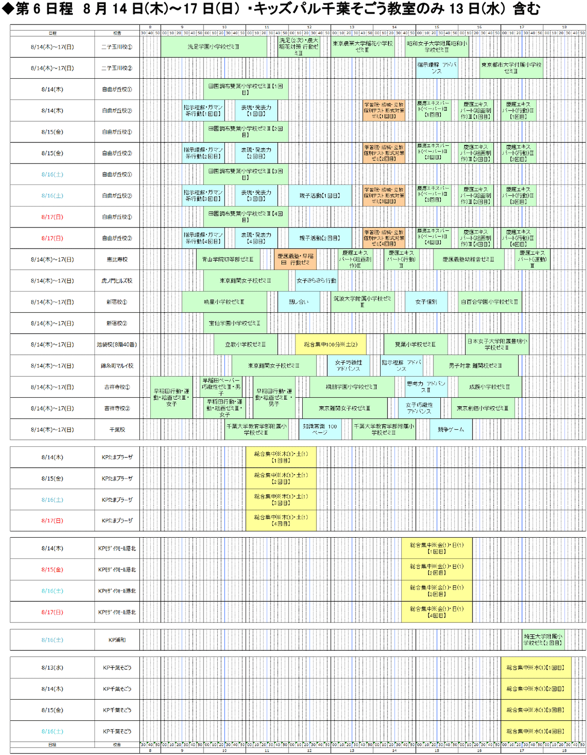 開講一覧表｜2025年度夏期講習｜小学校受験の理英会東京