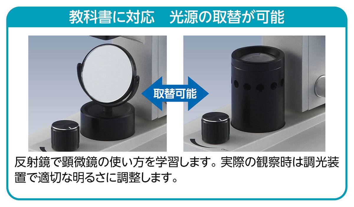 ケニス生物顕微鏡 JLS－400－CN【りかなび】ケニス株式会社