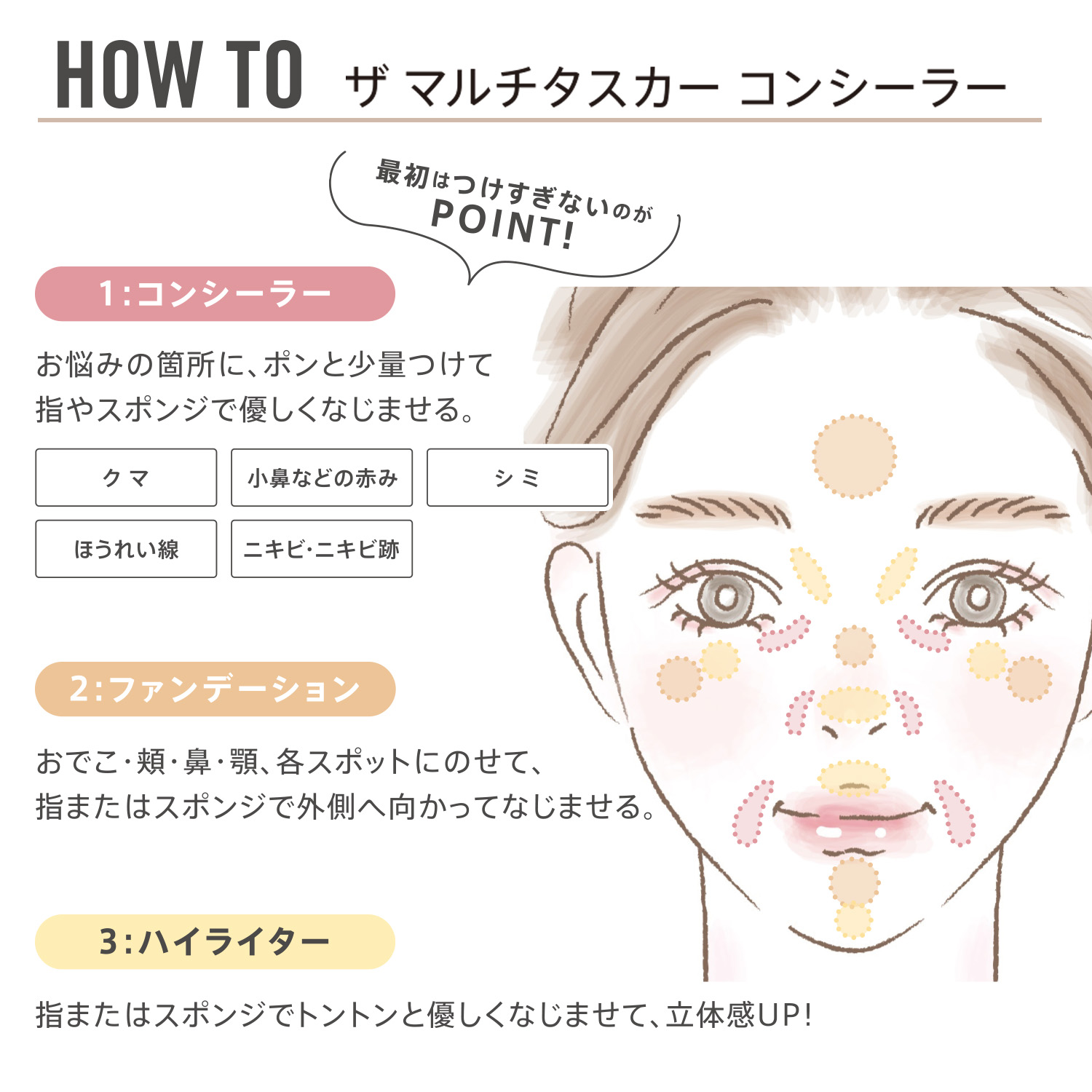 ザ マルチタスカー コンシーラー | リンメル公式サイト | RIMMEL LONDON