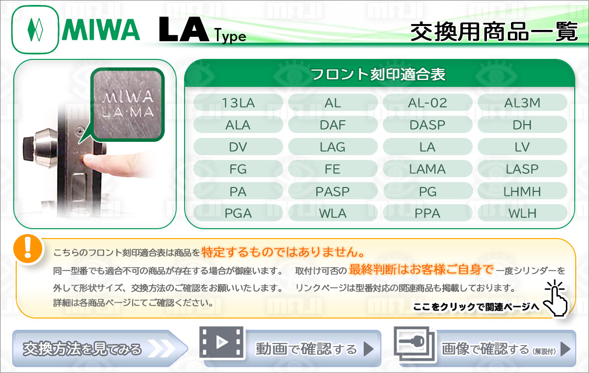 MIWAフロント刻印適合表 - 鍵の卸売りセンター 本店
