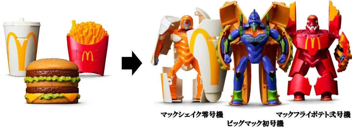 マクドナルド／「新世紀エヴァンゲリオン」と初コラボ、変形フィギュア
