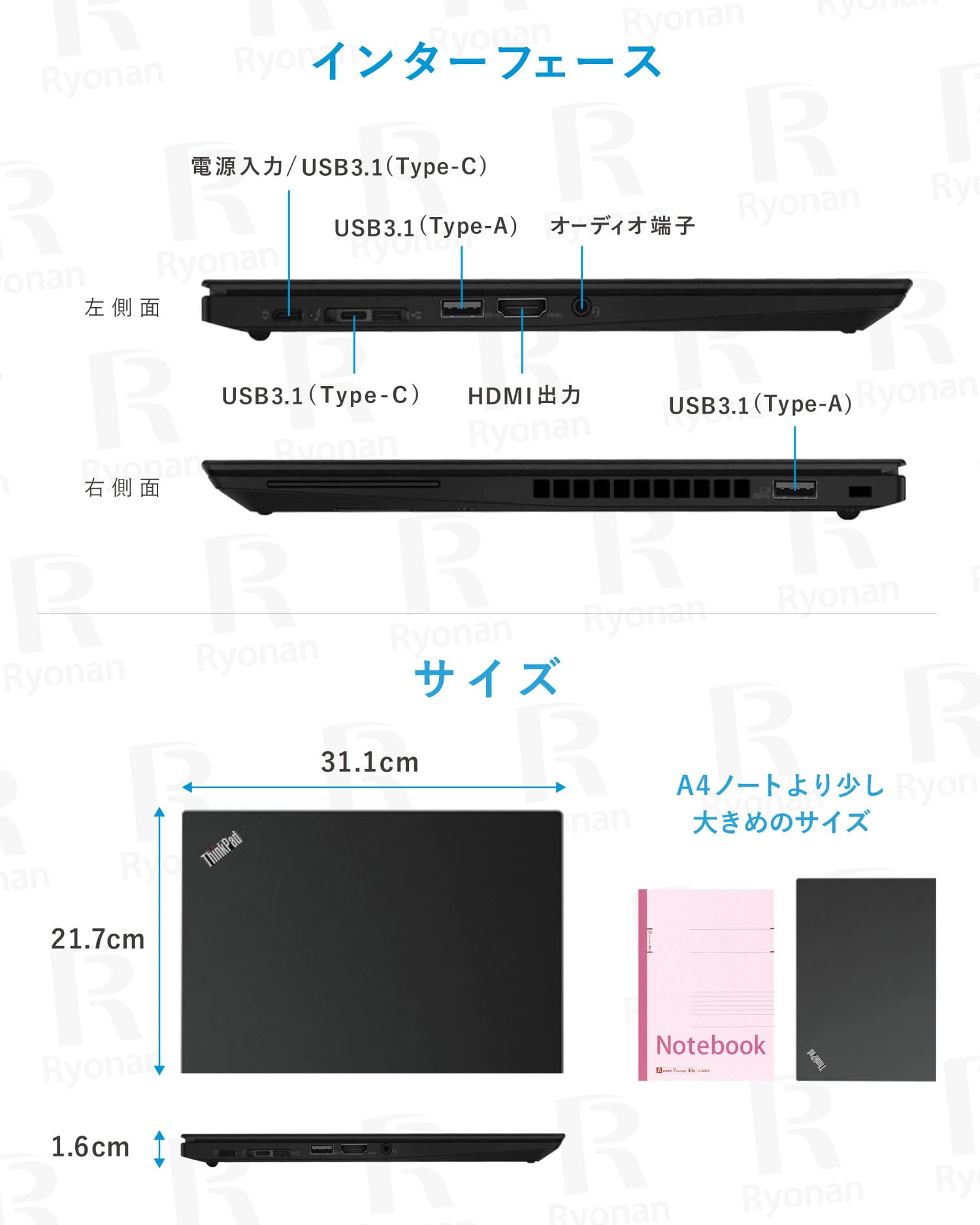 Lenovo ThinkPad X13 Gen1 Core i5 第10世代相当 メモリ 32GB SSD