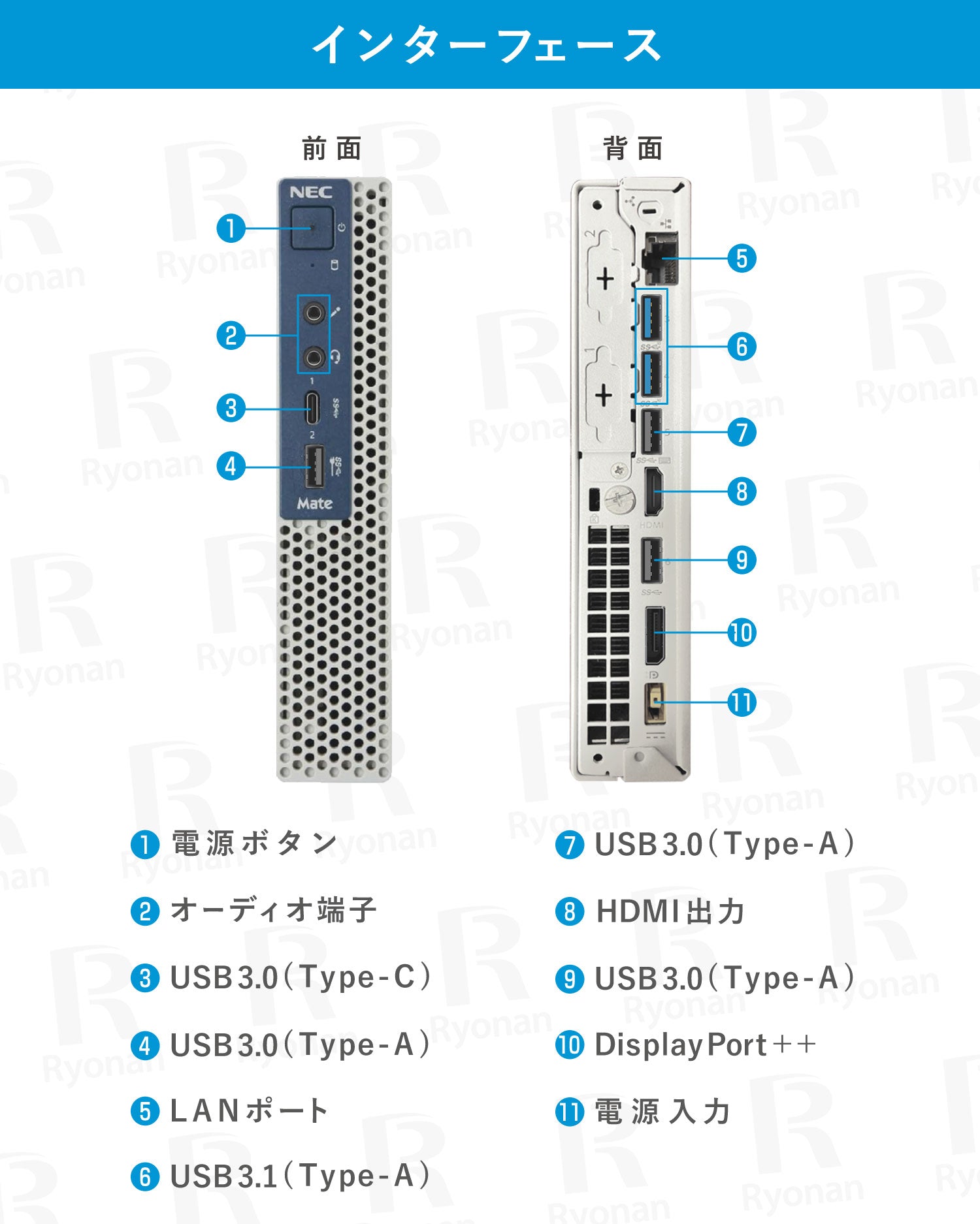 NEC Mate MKL31C Core i3 第8世代 メモリ 8GB M.2 SSD 256GB MS