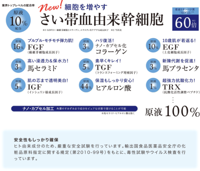 プレミアムリッチセラム｜ソフィール美紀