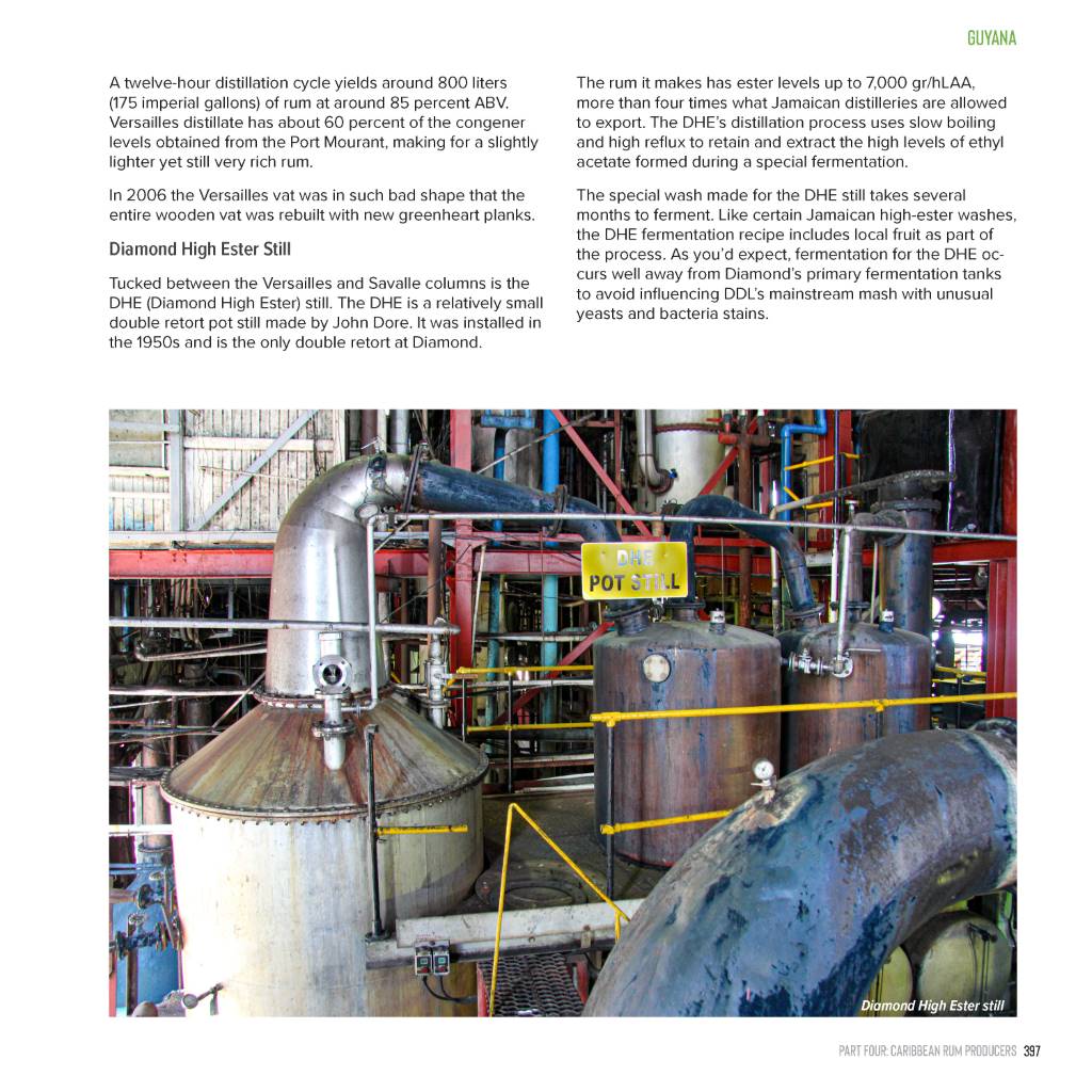 Modern Caribbean Rum Book – WonkPress