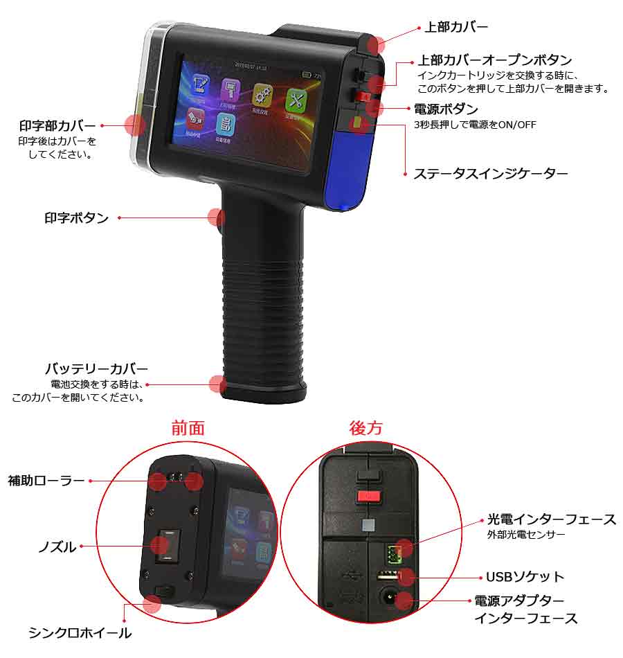 ハンディ型インクジェットプリンター(12.7mm) 品番M3407HT-125P