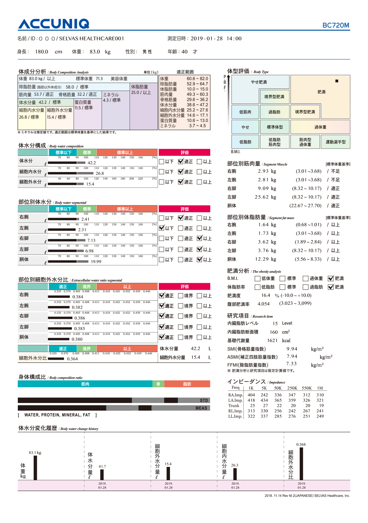メーカー公式】体成分分析器・体成分分析装置ACCUNIQ（アキュニク