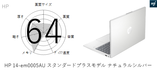 64点]HP 14-em0005AU スタンダードプラスモデル ナチュラルシルバーの