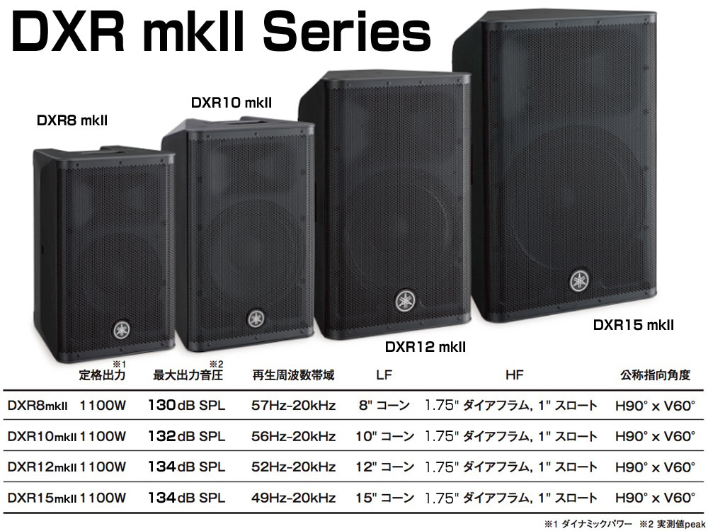 YAMAHA ヤマハ DXR12mkII (1本) ◇ パワードスピーカー ( アンプ搭載