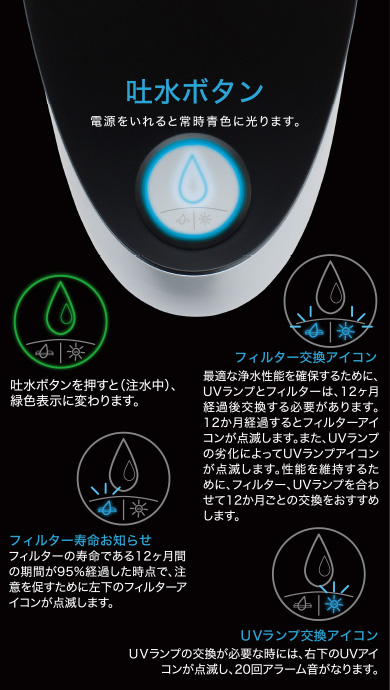 ウォーターサーバよりも経済的な卓上浄水器＆浄水サーバ | ウォーター