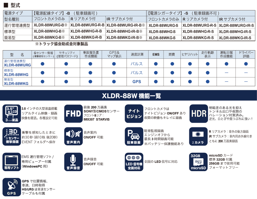 XLDR-88W EMS運行管理ソフト付属ドライブレコーダー｜ドライブ