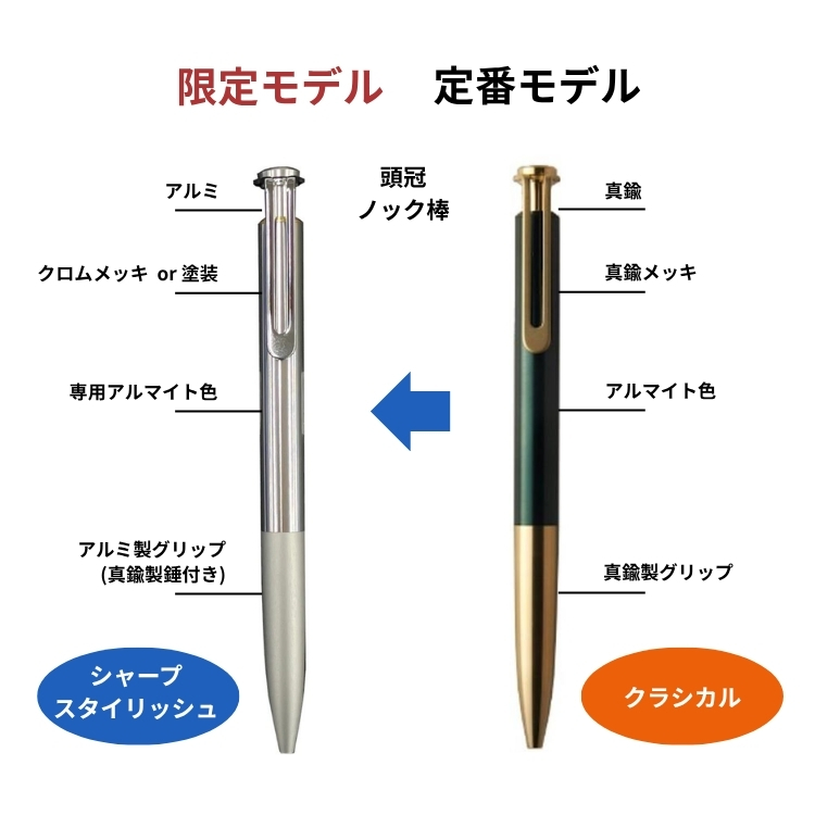 限定 サクラクレパス サクラクラフトラボ SAKURA craft lab 008 ノック